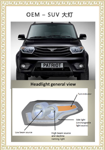 OEM – SUV headlight